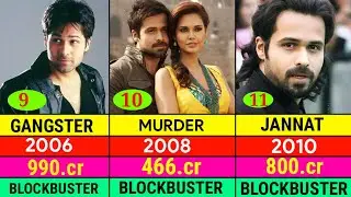 Emraan Hashmi All Movies List Hits, Flops, Super hits, Average, Above Average, Bellow Average