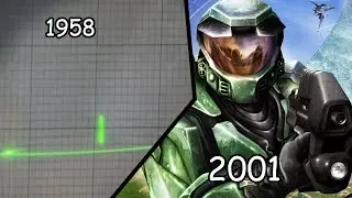 A Short Summary of the Video Game's Chronological Evolution