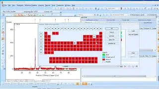 How to analyze XRD raw data using Xpert Hi Score