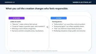 Frankenstein X AI
