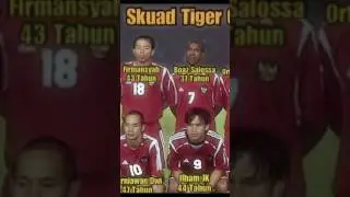Squad Indonesia di Tiger Cup 2004 #timnasindonesia #shorts