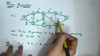 Prims Algorithm With Example