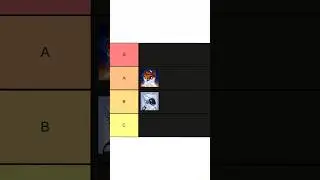 Furry species tier list #furry #fursuit #furries #fursona #antifurry #bonfurry #tierlist #roblox