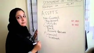 Statement of Financial Position