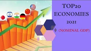 Top 20 Economies 2021(Nominal GDP) | Economy Of Every Country