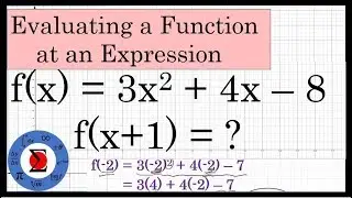 Evaluating a Function at an Expression