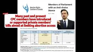 Conservative Party of Canada is Anti-Choice