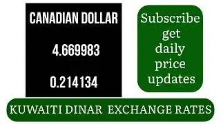 Kuwait Dinar Current Forex Exchange Rates Today 27 January 2025