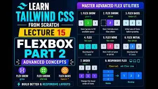 Tailwind CSS Tutorial for Beginners | Flexbox Advanced Concepts 🚀 | Lecture 15