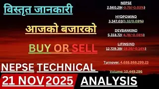 NEPSE Market Update | नेप्से कहाँ जान्छ? | Possible Trend & Long Entry Area Explaine