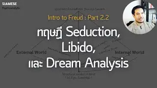 Intro to Freud Part 2.2 - ทฤษฎี Seduction Theory, Libido, และ Dream Analysis