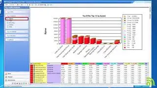 NetAlly   Top Traffic Analysis   WiFi Analyzer Pro