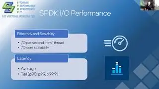 Performance on SPDK.io and How the Performance Reports are created