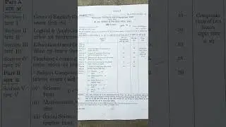 IGNOU bed curriculum 2023 .ignou bed samples papers.ignou entrance paper #IGNOU #IGNOUBEDcurriculam
