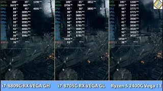i7-8809G RX Vega M GH vs. i7-8705G RX Vega M GL vs. Ryzen 5 2400G Vega 11 - Benchmark Test