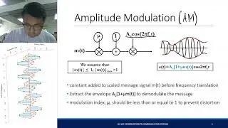 Linear Continuous Wave Modulation Part 1