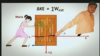 Work energy power|| Key points for mdcat|| MCQS past paper 2025 