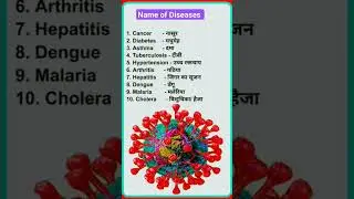 Diseases Names in English Hindi#english#disease#diseases #vocabularywords