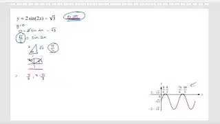 CF finding x intercepts for 2sin2x - root 3