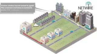 Passive Optical Network for Commercial Buildings