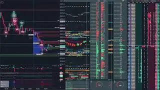 bitcoin perp spot dom Jan 28, 2026 1