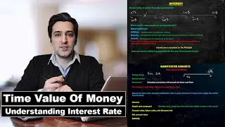 Fundamentals of investing -  Understanding Interest Rate -Time Value Of Money - Part 1