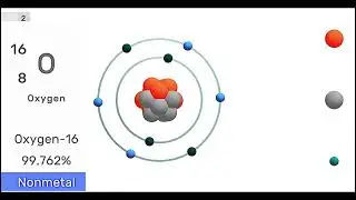 The Discovery of Oxygen-28: A 'Doubly Magic' Isotope