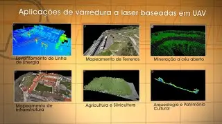 RIEGL VUX-SYS (Portuguese): Exemplos de aplica&ccedil;&atilde;o usando o sensor RIEGL VUX-1UAV LiDAR!
