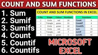 #52 Microsoft Excel : Sum, Sumif, Sumifs, Count, Countif, Countifs || Excel in Hindi ||