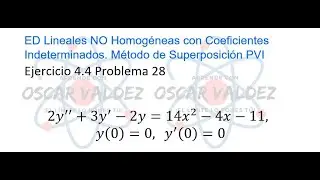Ejercicios 4.4 Problema 28 Dennis G. ZILL ED Lineales NO Homogéneas Coeficientes Indeterminados PVI