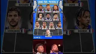 France 2026 World Cup potential lineup #football