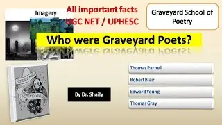 Graveyard poets: themes, imagery, examples in Hindi & English UGC NET & UPHESC