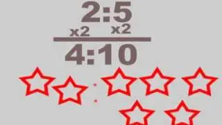 Chapter 7 My Math Video - Similarity
