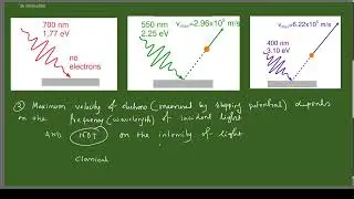 QM -1: T1-L2: Photoelectric effect