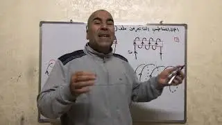 الملف الحلزوني