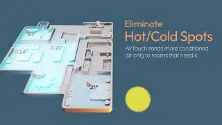 Intelligent Temperature Sensor Technology with AirTouch 5