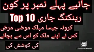 Top-ranking leader's which worked hard to overcome effect of Covid-19 on the nations || Urdu/Hindi