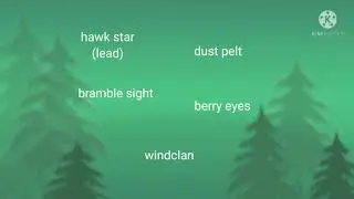 Warrior cats names you can use