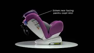 Lionelo Scaun auto Rotativ cu Isofix 0- 36 kg Bastiaan Grey / Red / Blue / Violet