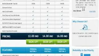 Best Free hosting site