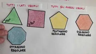 Poligoni regolari_parte1_ scuola primaria