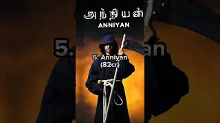 Top 10 Vikram Highest Grossing Movies | Lizt Media #shorts #viral #liztmedia
