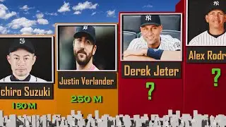 Top 50 Richest Baseball Players in the world | Net Worth Ranking 2025
