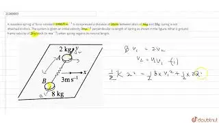 A massless spring of force constant `1000 Nm^(-1)` is compressed a distance of `20 cm` between d...