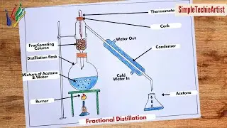 Fractional Distillation Diagram Drawing | CBSE, NCERT Project