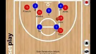 SetPlay BasketBall App: Side Penetration Attack, download SetPlay in AppStore