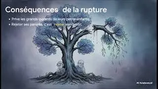 Le paradoxe du psychologue
