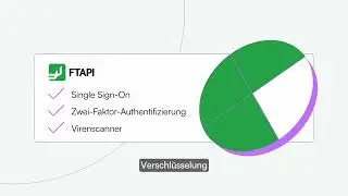 FTAPI Plattform: Sicherheits-Features f&uuml;r maximale Sicherheit