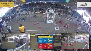 Qualification 40 - 2022 San Diego Regional presented by Qualcomm