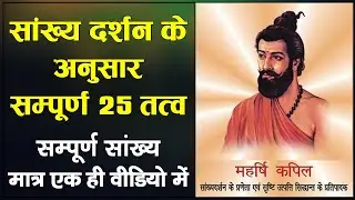 Part - 3 | Sankhya Darshan in Hindi | 25 Tatva | Sankhya 25 Tatva | सांख्य दर्शन के अनुसार 25 तत्व